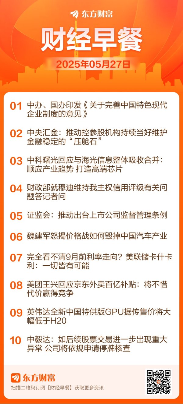 中国十大配资app 【5月27日Choice早班车】中办、国办印发《关于完善中国特色现代企业制度的意见》